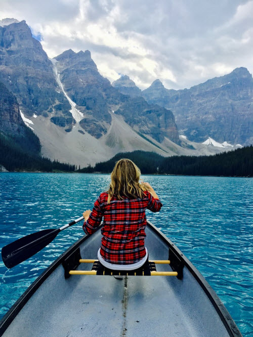 Sizing Canoe Paddles