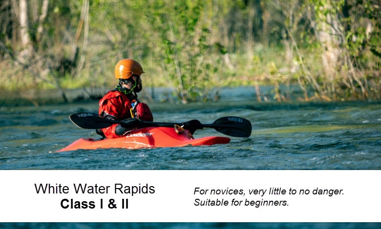 White Water Rapids Classes 1 and 2