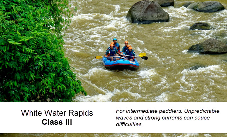 White Water Rapids Class 3