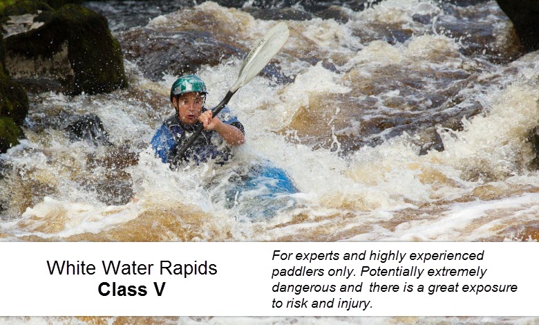 White Water Rapids Class 5