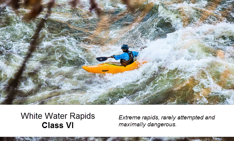 White Water Rapids Class 6